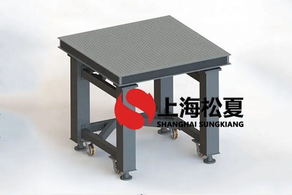 英偉達(Nvidia)半導體設(shè)備空氣彈簧隔振器組件的構(gòu)造和功能